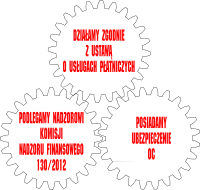kola